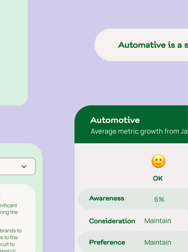 Brand Benchmarks Tool