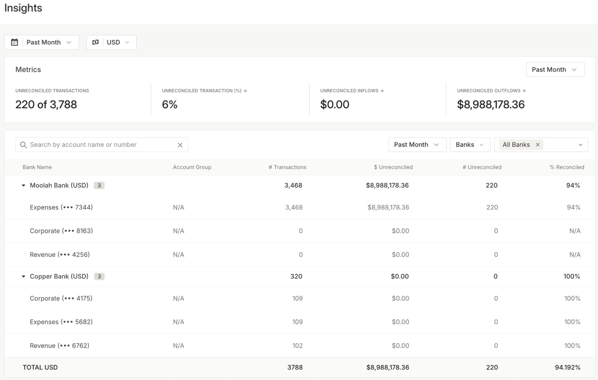 An example of Reconciliation Insights in the new UI