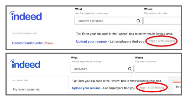 An indeed.com job search for the words “payment operations”