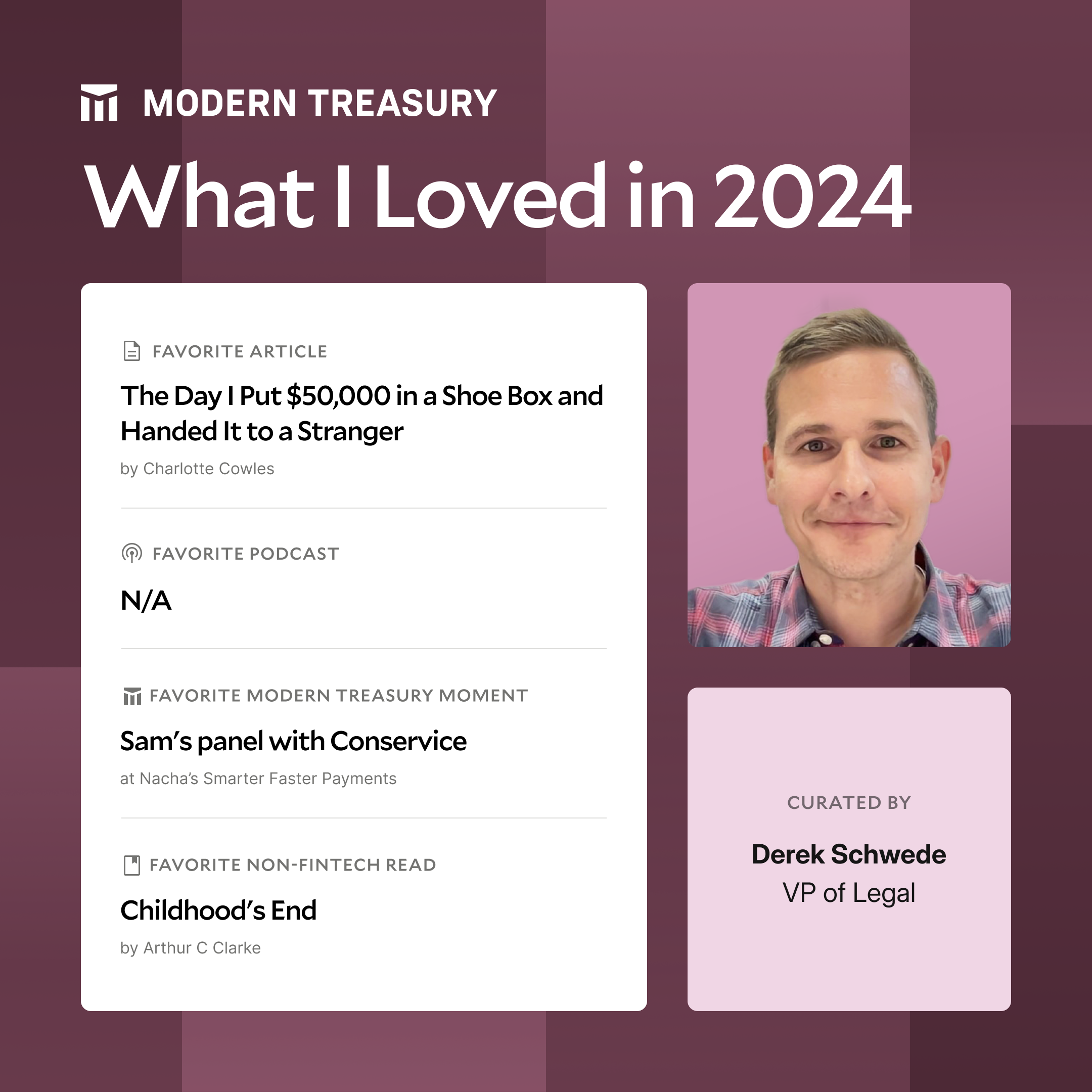 Derek's Top Reads 2024