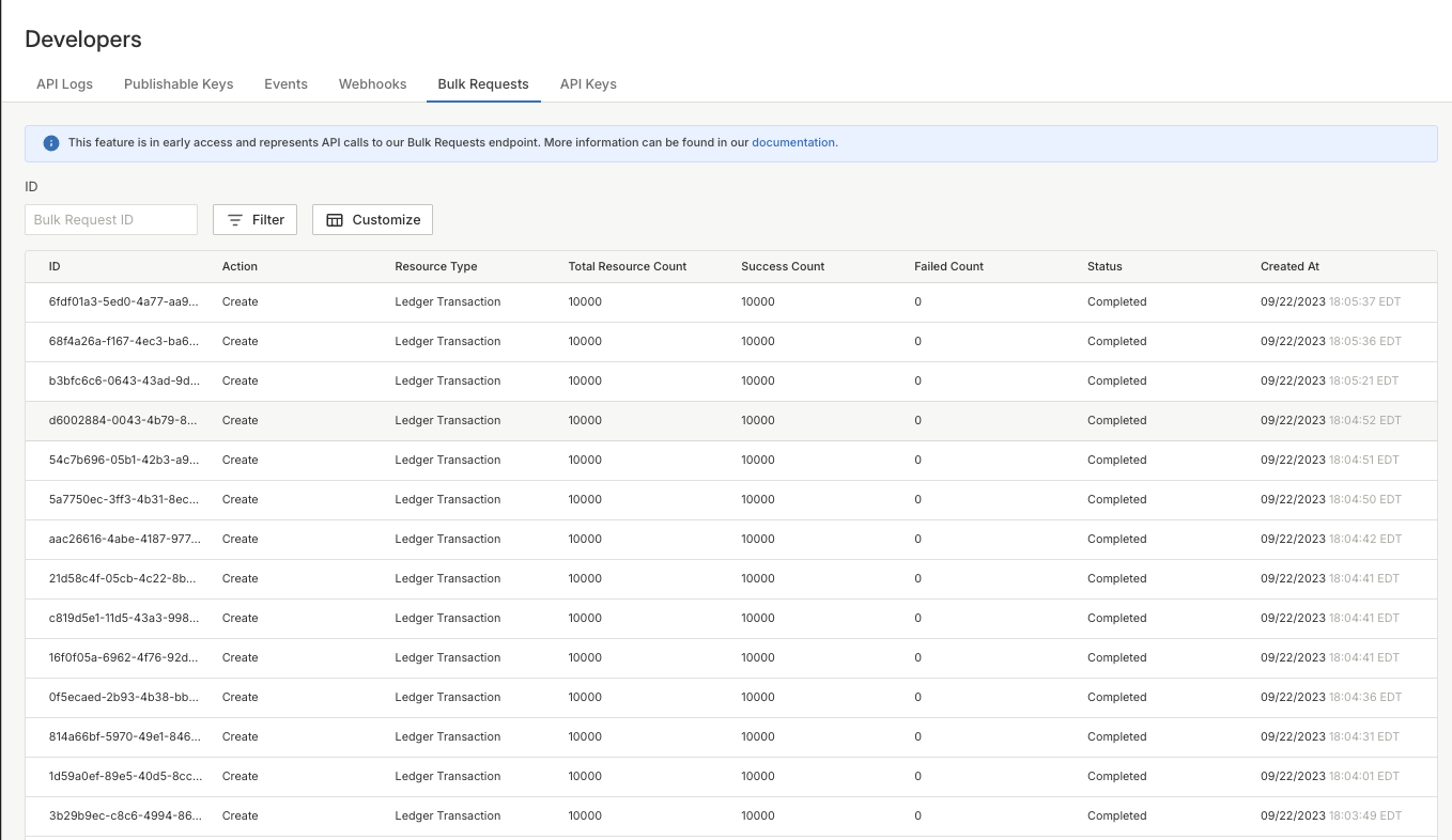 Bulk Operations Analytics as seen in the Modern Treasury App