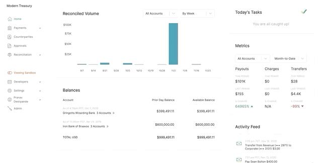 Gif of payment order flow