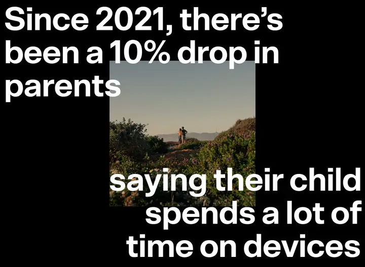 Couple on a hike. Text saying "Since 2021, there's been a 10% drop in parents saying their child spends a lot of time on devices."