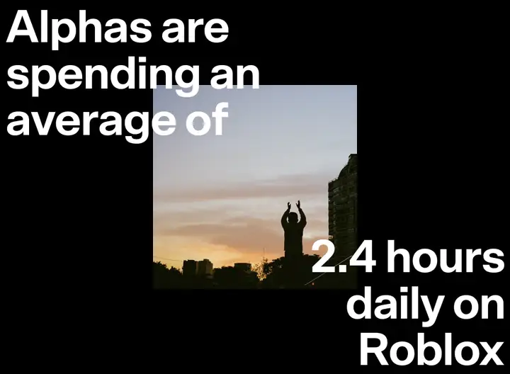 Silhoutte of kid playing at sunset with text on slide "alphas are spending an average of 2.4 hours daily on Roblox"