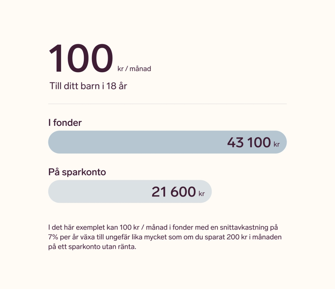 Ett barn och en vuxen planterar en liten trädplanta tillsammans