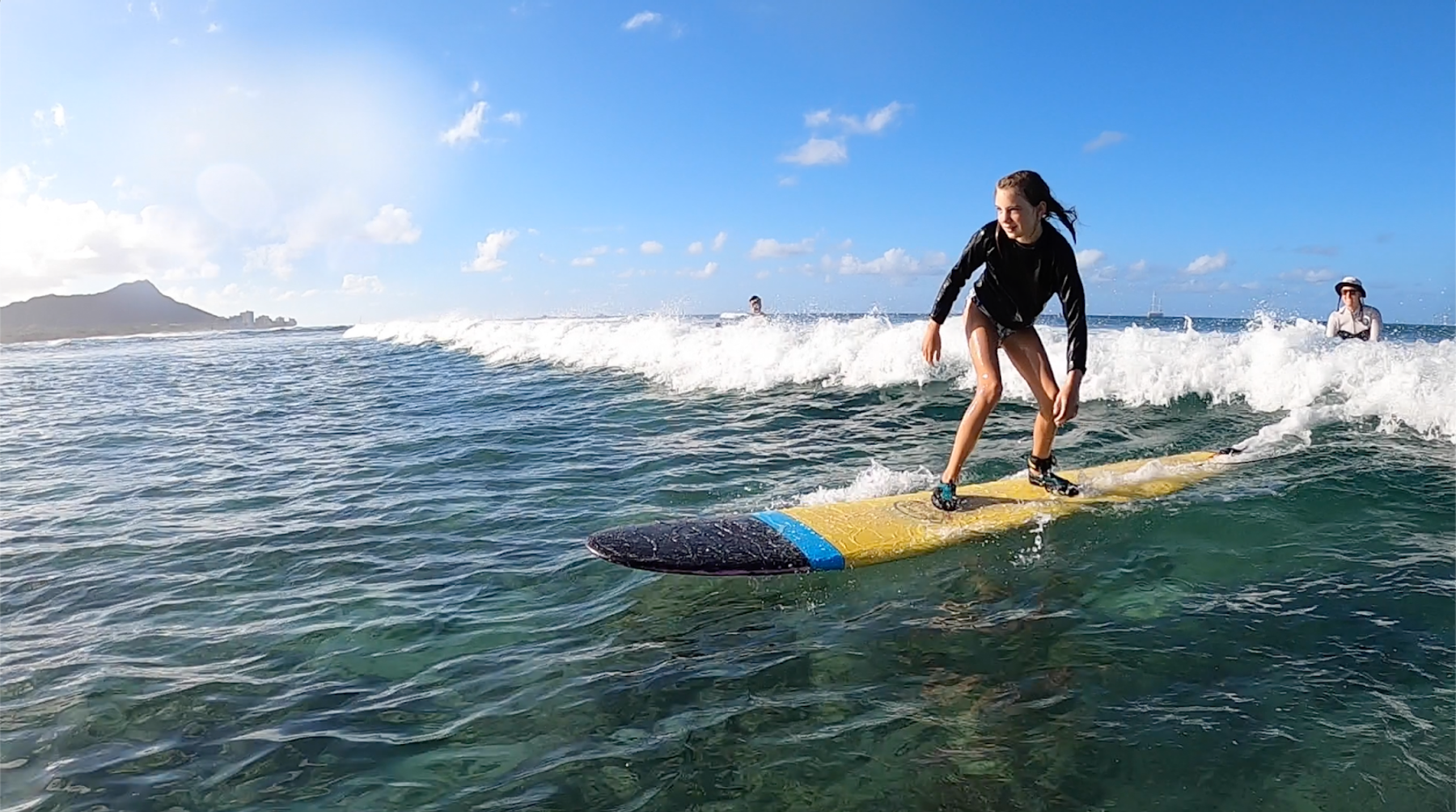 Photo 4 of Hawaii Surf Guru in Waikīkī, Oahu