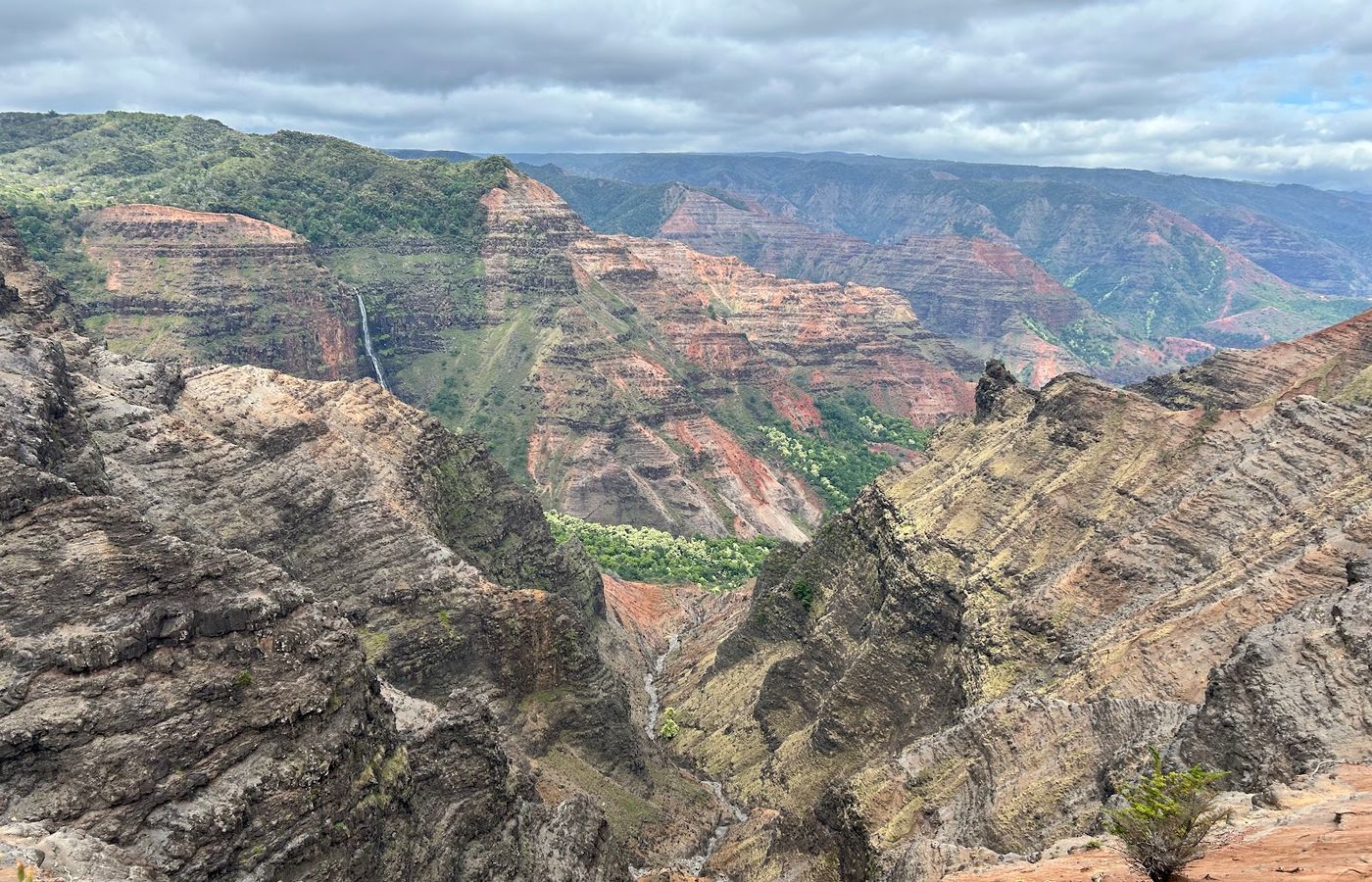 Waimea Canyon on a Friday