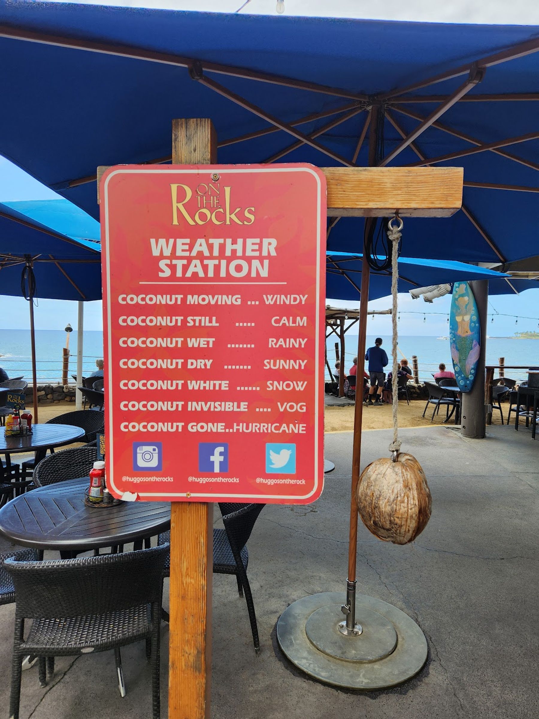 Photo 7 of On the Rocks in Kailua-Kona, Big Island