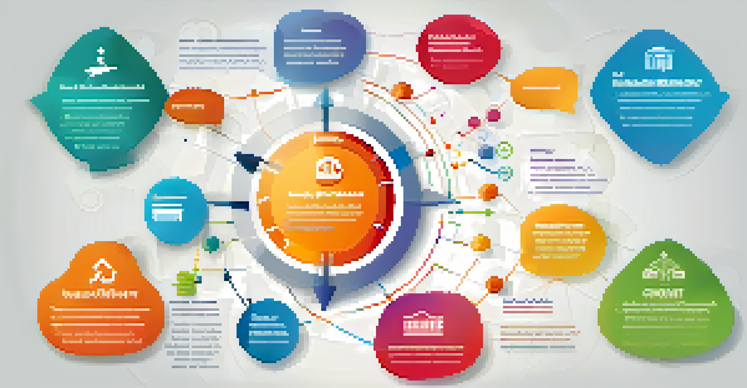 An infographic showing components of financial literacy with colorful icons and a circular layout.