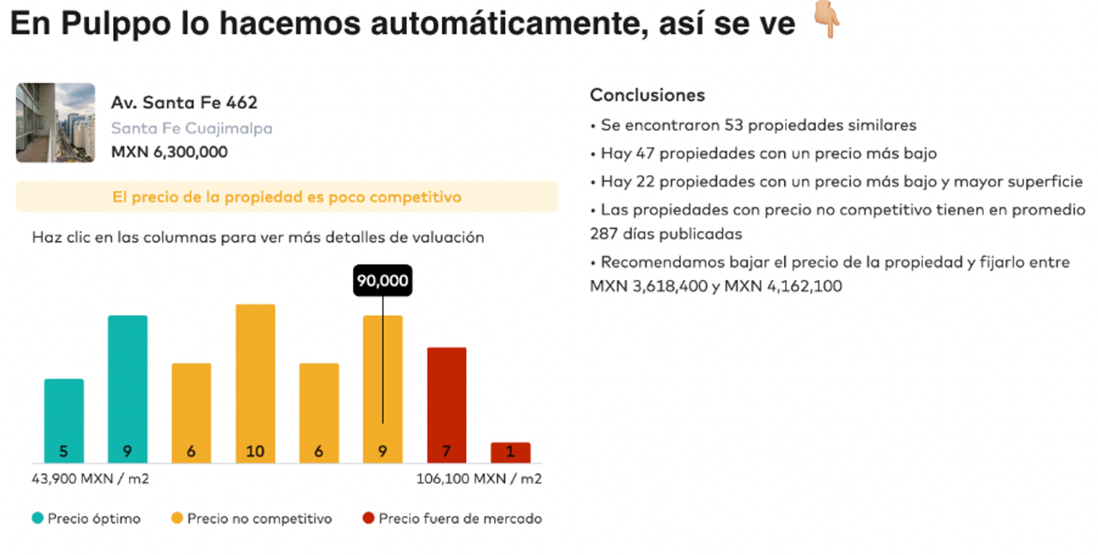 Valuador Departamento