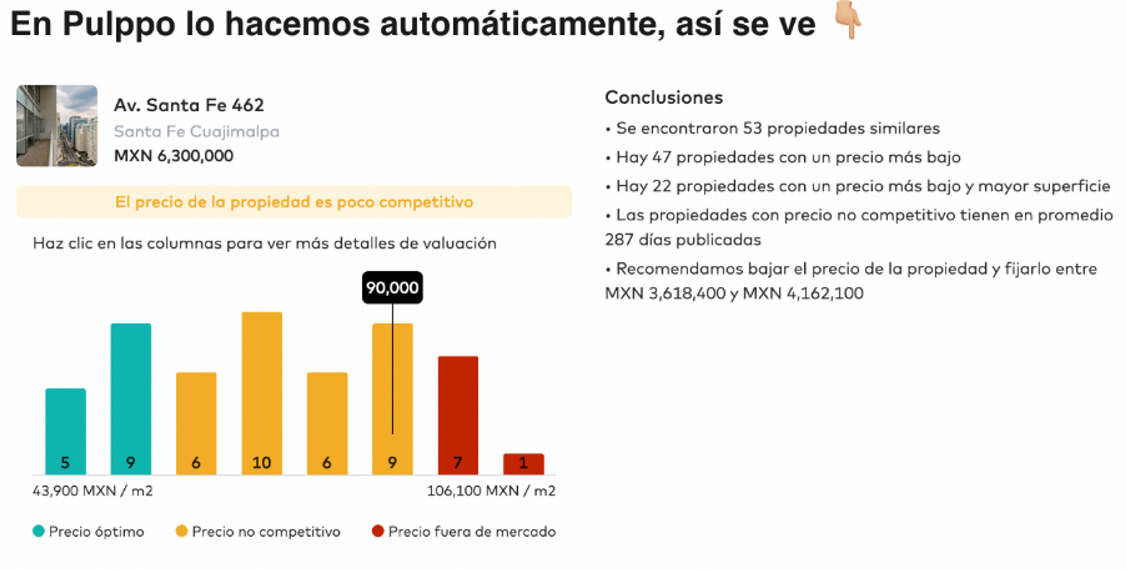 Valuador Departamento