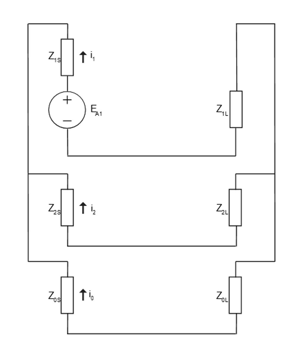 Computer diagram of Equivalent Circuit for a Broken Conductor on a Four Wire Three Phase network.