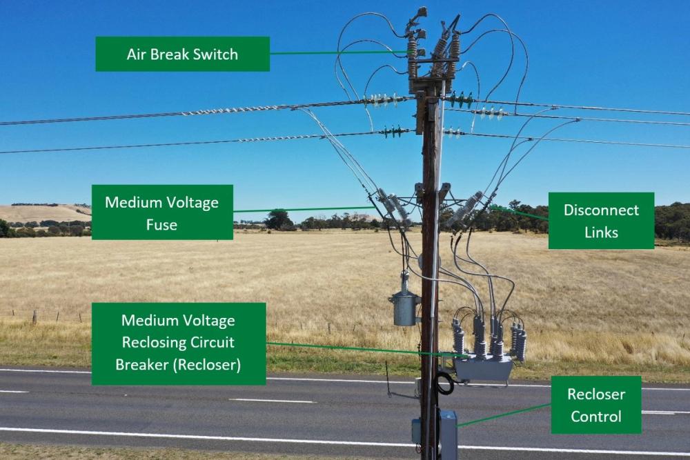 Medium Voltage Switchgear Fundamentals  NOJA Power - Ingenieros de Equipos  de Maniobra en Media Tensión