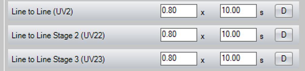 UV2 – Line-to-Line Under Voltage