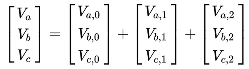  Matrix Notation of Phase Voltages (LHS), with Sequence Components (RHS) Essentially, the 3 phase readings (LHS) can be reached by adding together the three sequence components (RHS)