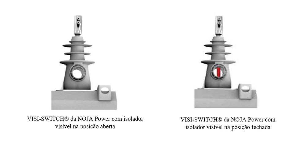Exemplo de Operador Down-Pole para VISI-SWITCH da NOJA Power
