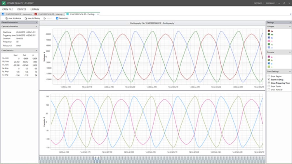 Computer screen capture of PQS oscillogram of the voltage and current waveform on all three phases.