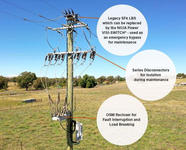 What’s The Difference Between A NOJA Power VISI-SWITCH® And An OSM ...