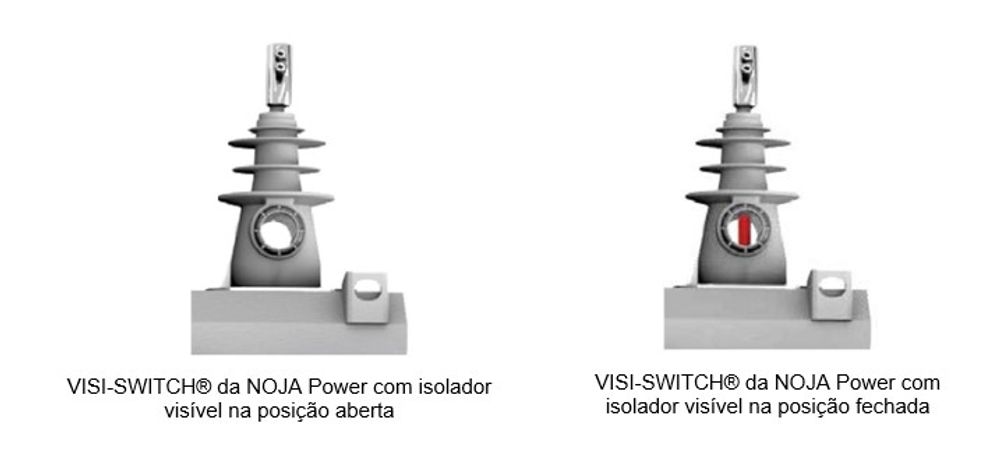 VISI-SWITCH® da NOJA Power