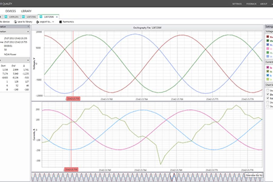 NOJA Power PC-based software automates power quality analysis