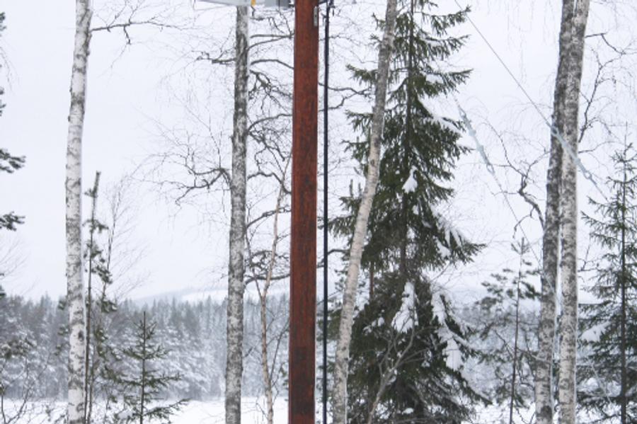 Desafiando Ambientes