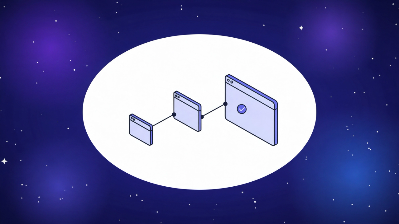 Three connected application windows with a checkmark on the last, representing enterprise integration testing across systems