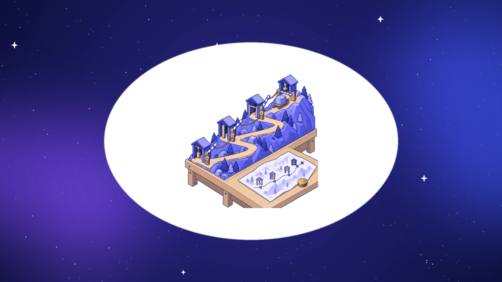Isometric wooden model mountain trail with checkpoint huts, a lowered barrier and a pinned trail map on a workbench