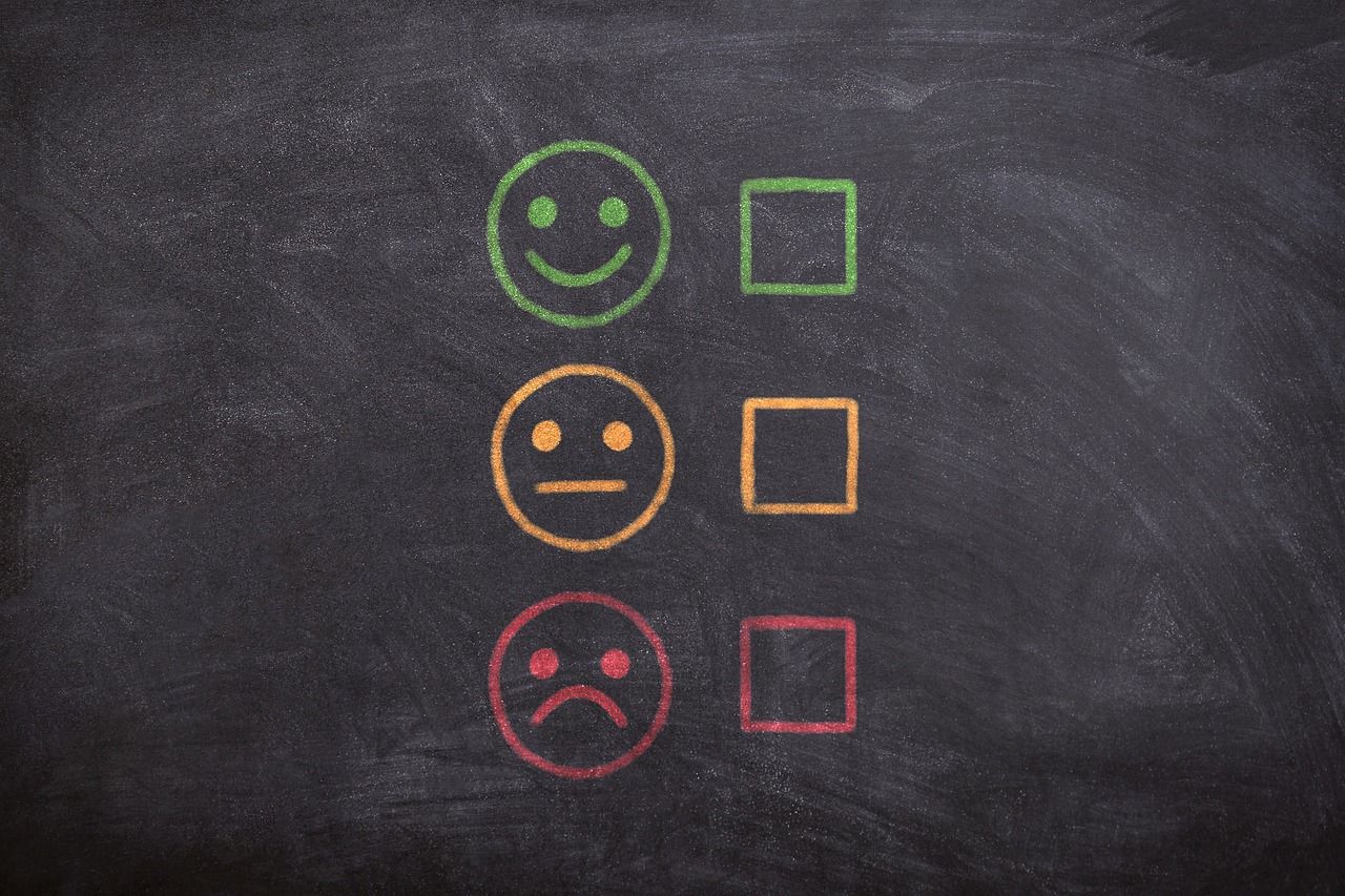 Chalkboard with green happy, orange neutral, and red sad faces drawn in chalk, each beside an empty checkbox