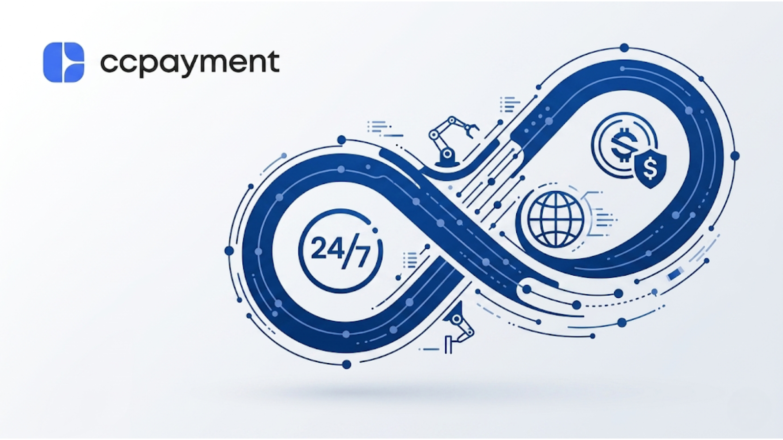 Banking Holidays vs. Global SaaS: Why Web3 APIs are the Ultimate 24/7 Settlement Solution