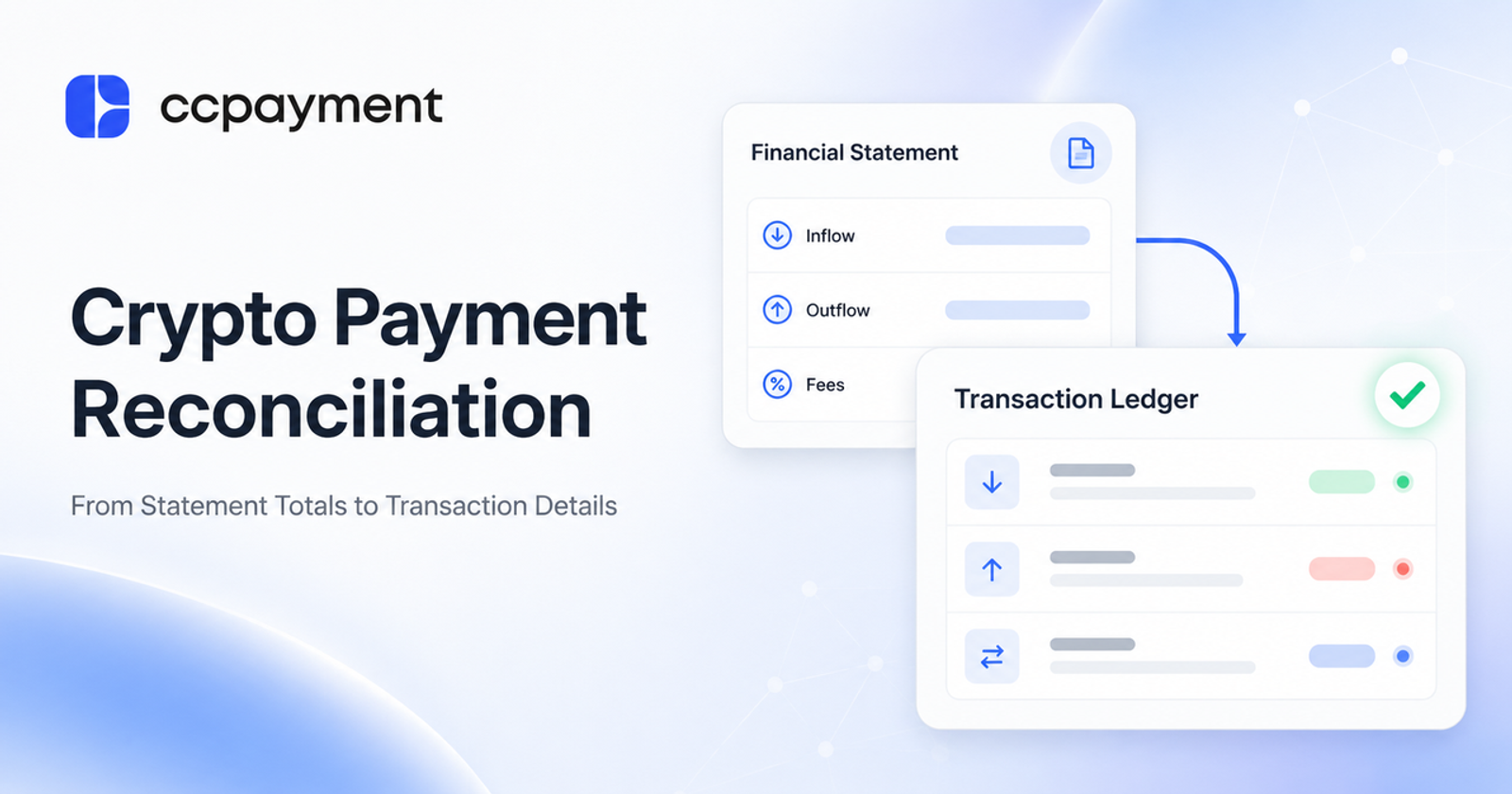 How to Track Crypto Payment Flows with CCPayment’s Transaction Ledger