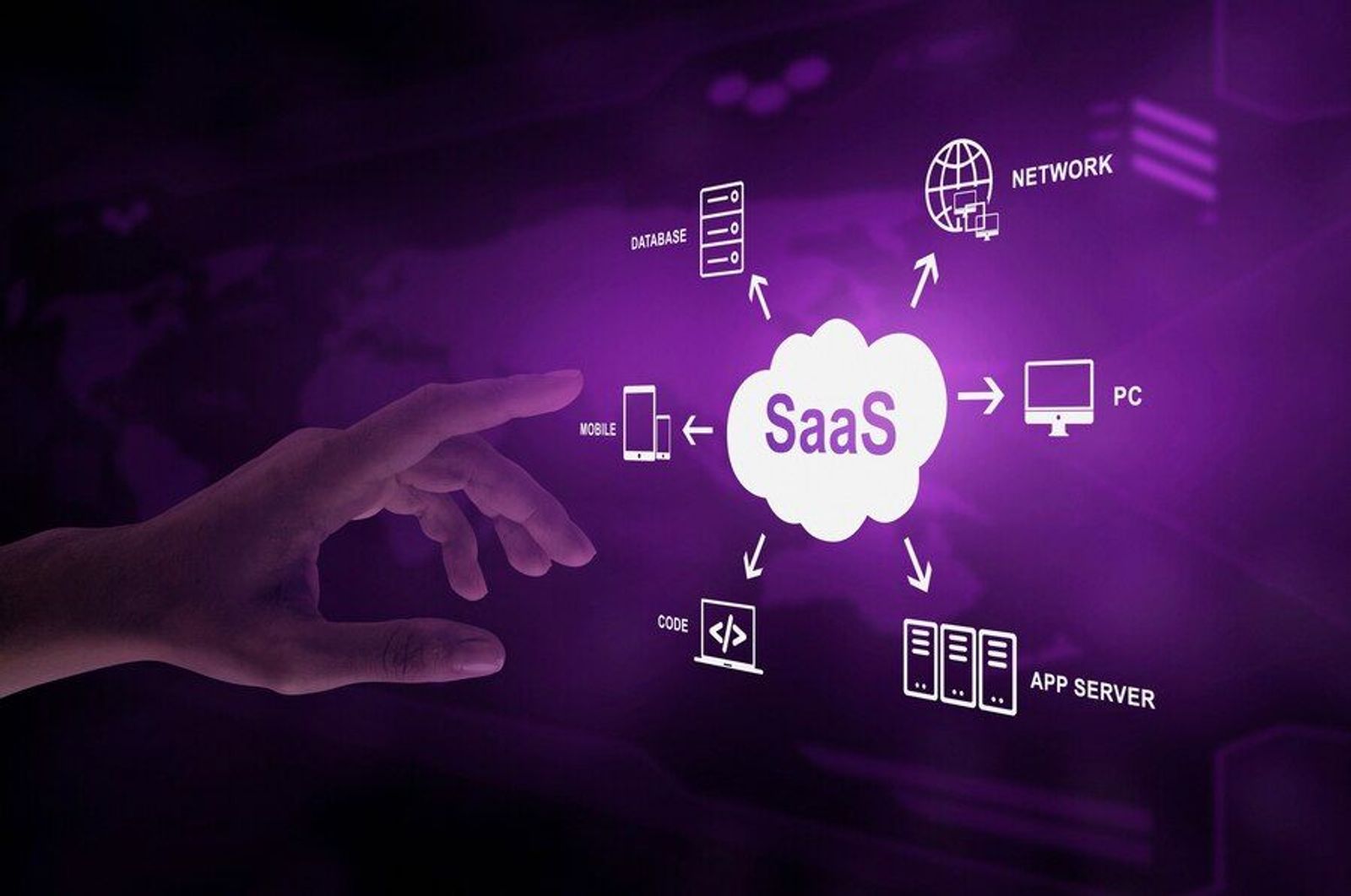 How to Revolutionize the SaaS Industry with Cryptocurrency Payments