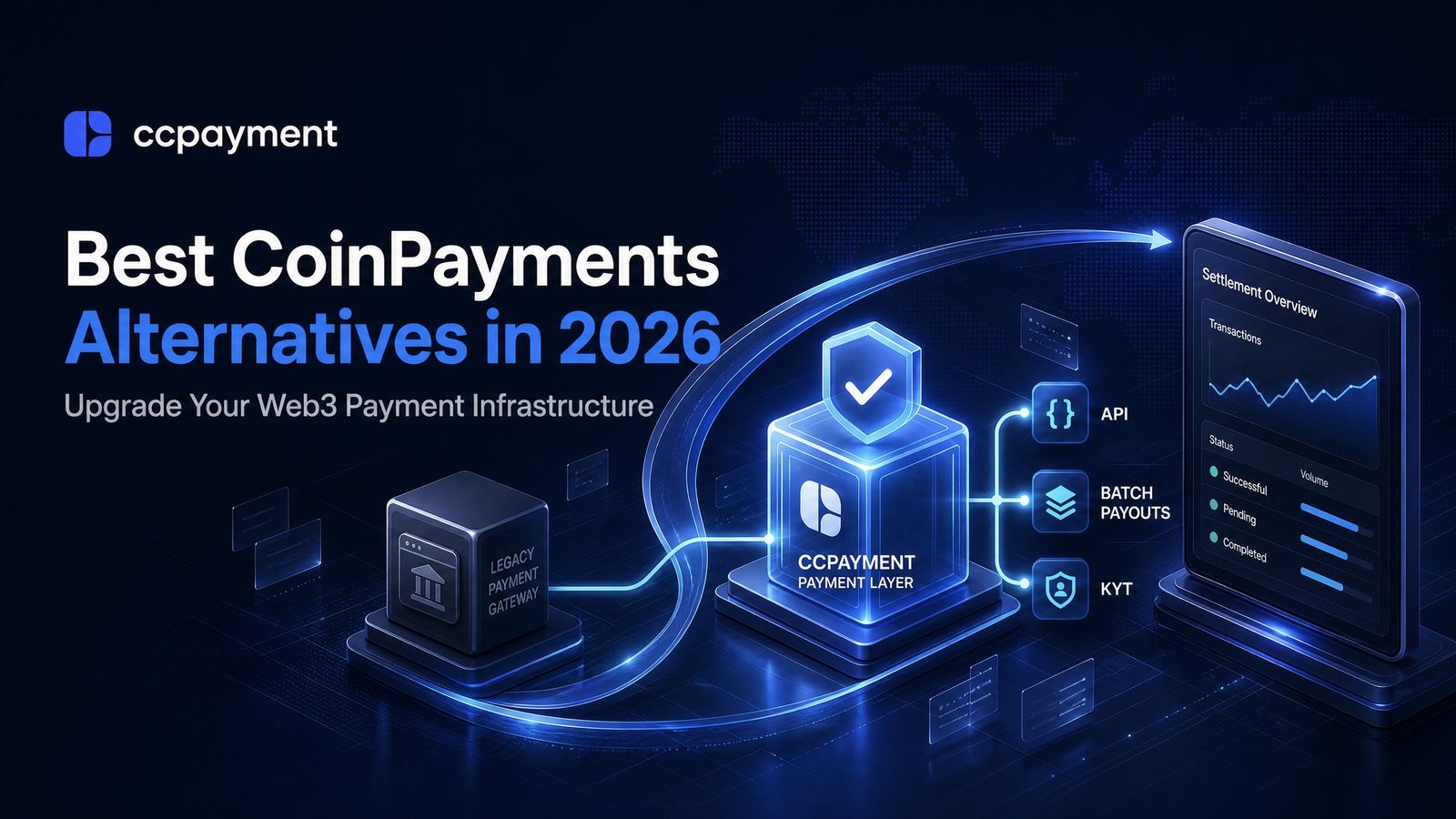 Best CoinPayments Alternatives in 2026: Upgrading Your Web3 Payment Infra