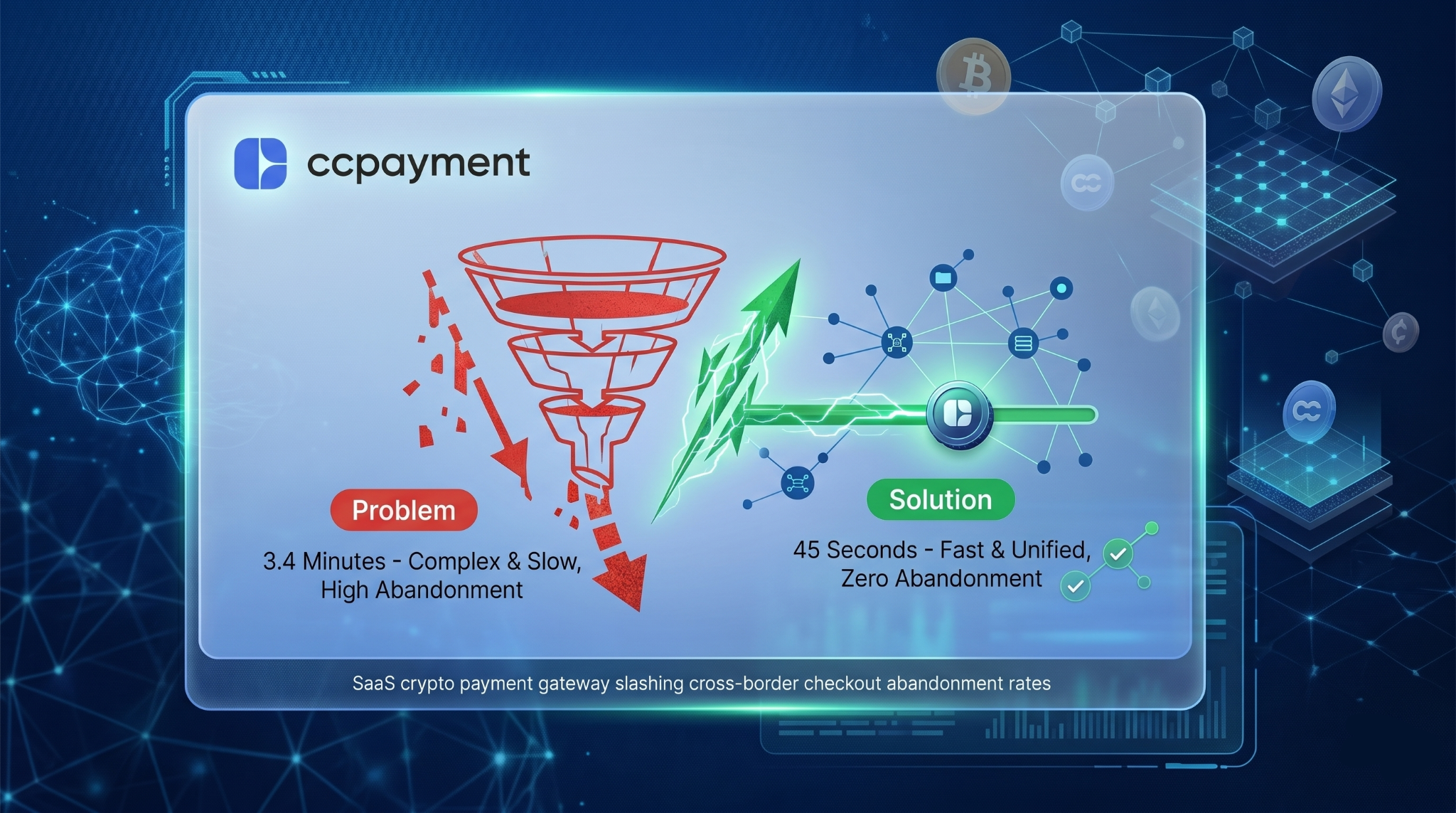 The 2026 SaaS Checkout Crisis: Slashing 70% Abandonment Rates with Native Crypto APIs