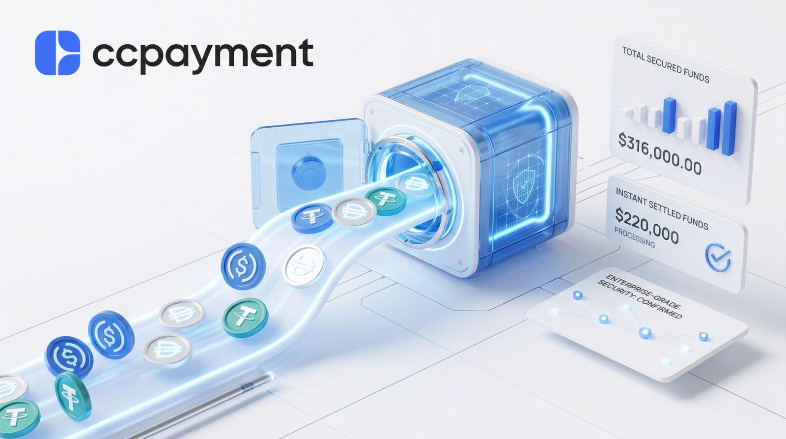 Product Update: Frictionless USDS Checkouts, Auto-Settlement, and Real-Time KYT