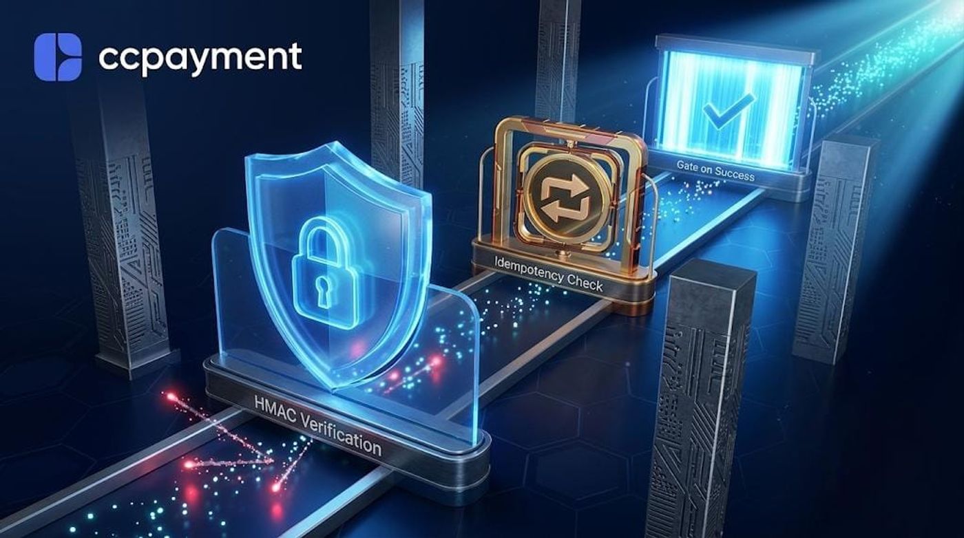 Webhook best practices for crypto payment integration: HMAC signature verification, idempotency checks to prevent double crediting, and gating on Success status. Essential production patterns for AI agent payment infrastructure.