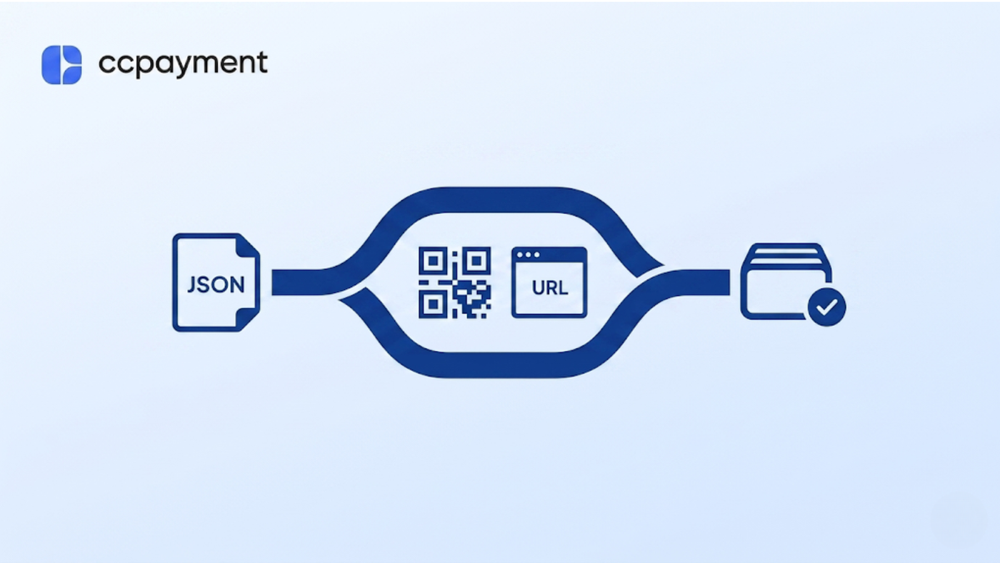 3-step CCPayment Web3 payment process diagram