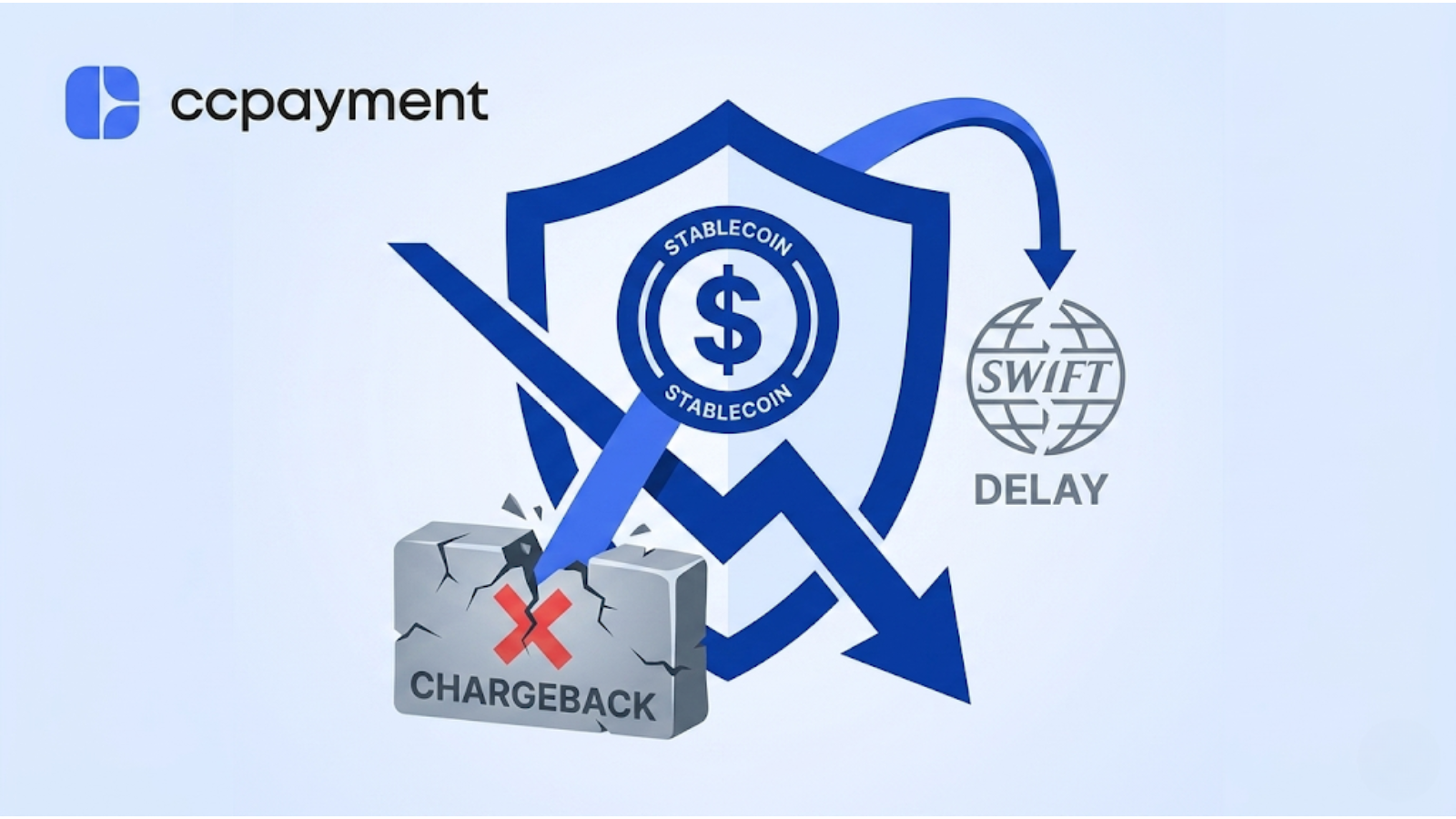 iGaming Crypto Payment Playbook: How Stablecoins Eliminate Chargebacks & Boost Margins