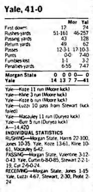 Box Score of the 1984 Morgan State-Yale Game