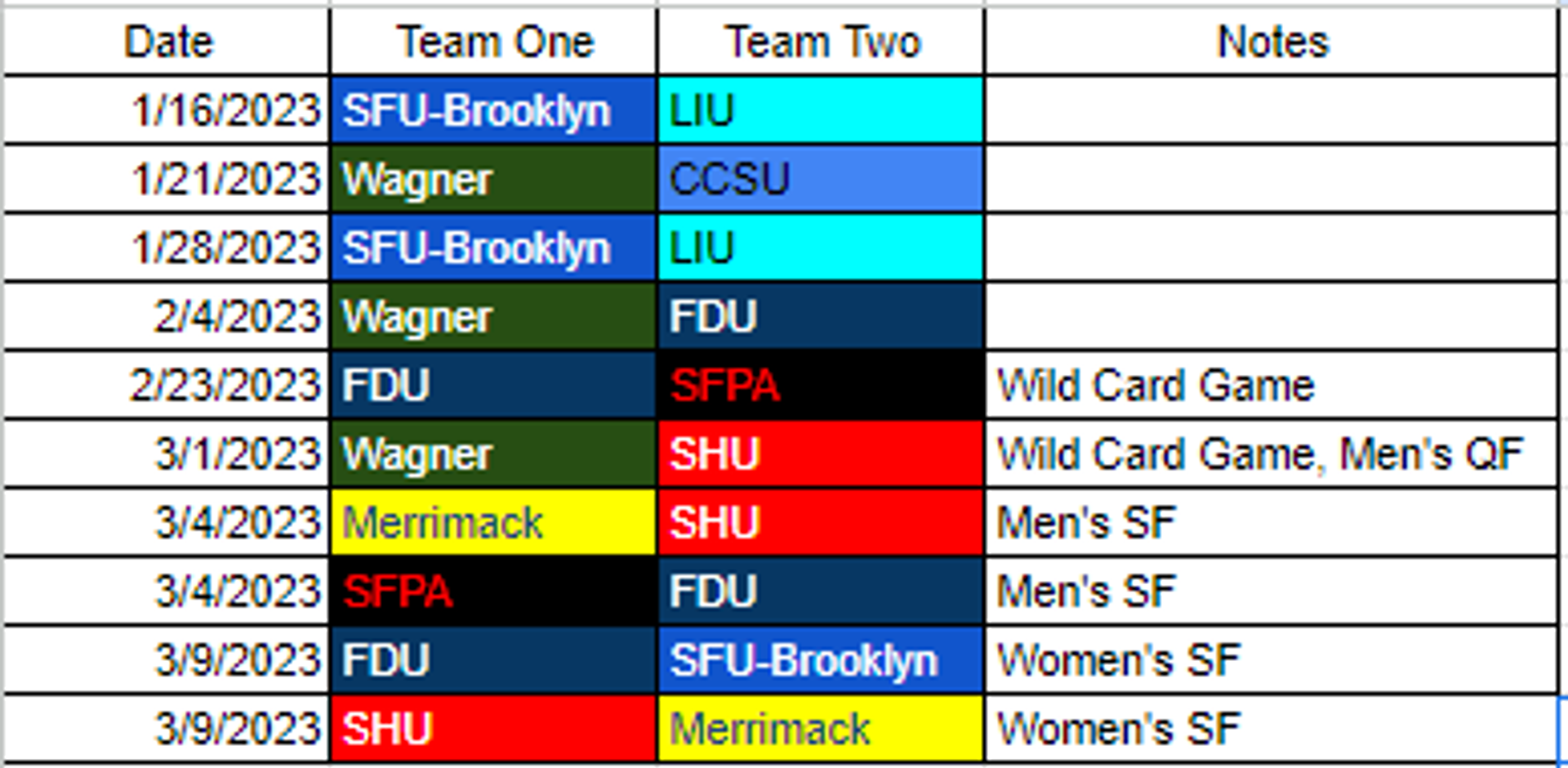 NEC Games Broadcast on SNY