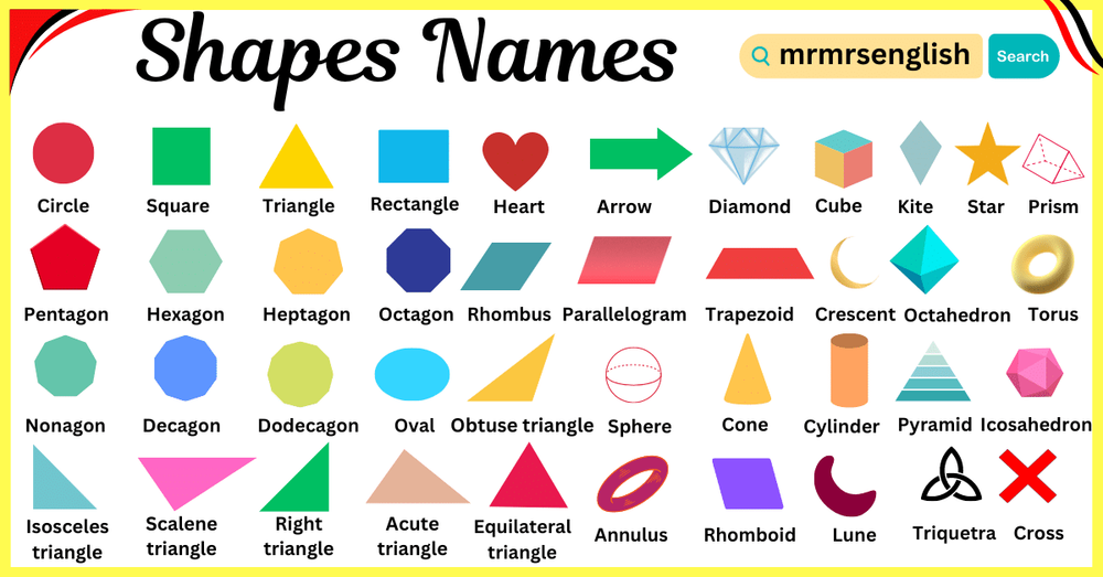 Screenshot of shape