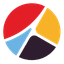 Logo of obviously ai