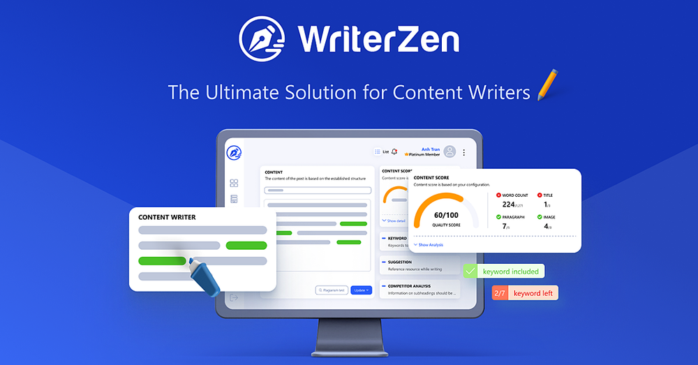 Screenshot of writerzen