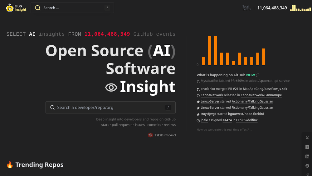 Screenshot of oss insight