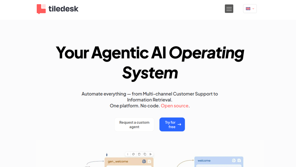 Screenshot of tiledesk