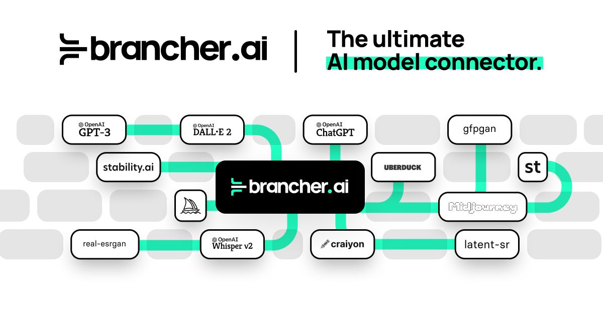 Screenshot of brancher ai
