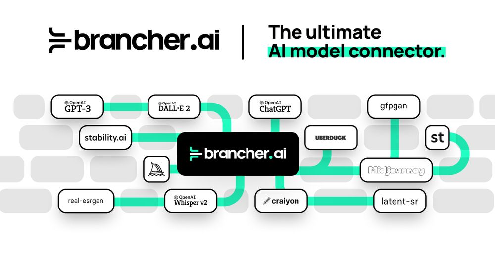 Screenshot of brancher ai