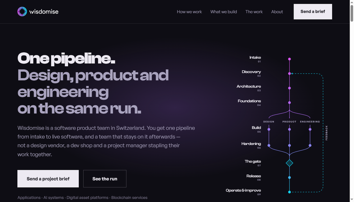 Screenshot of wisdomise