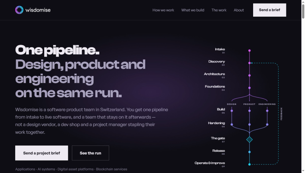 Screenshot of wisdomise
