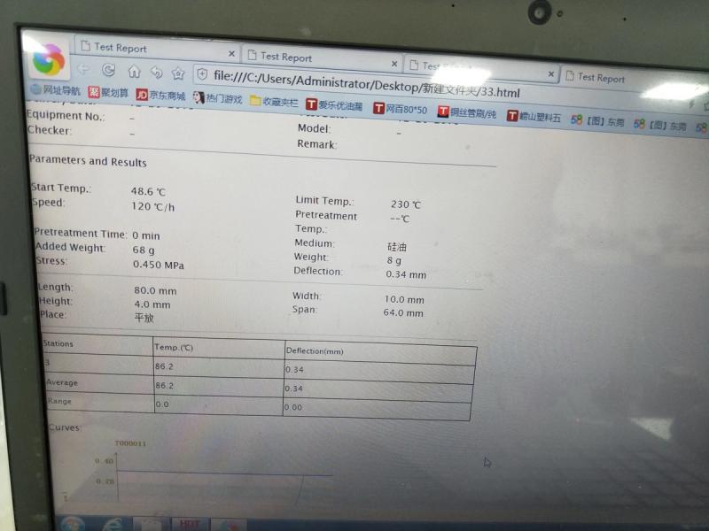 Thermal Deformation Vicat Softening Point Testing Machine(Computer Type )