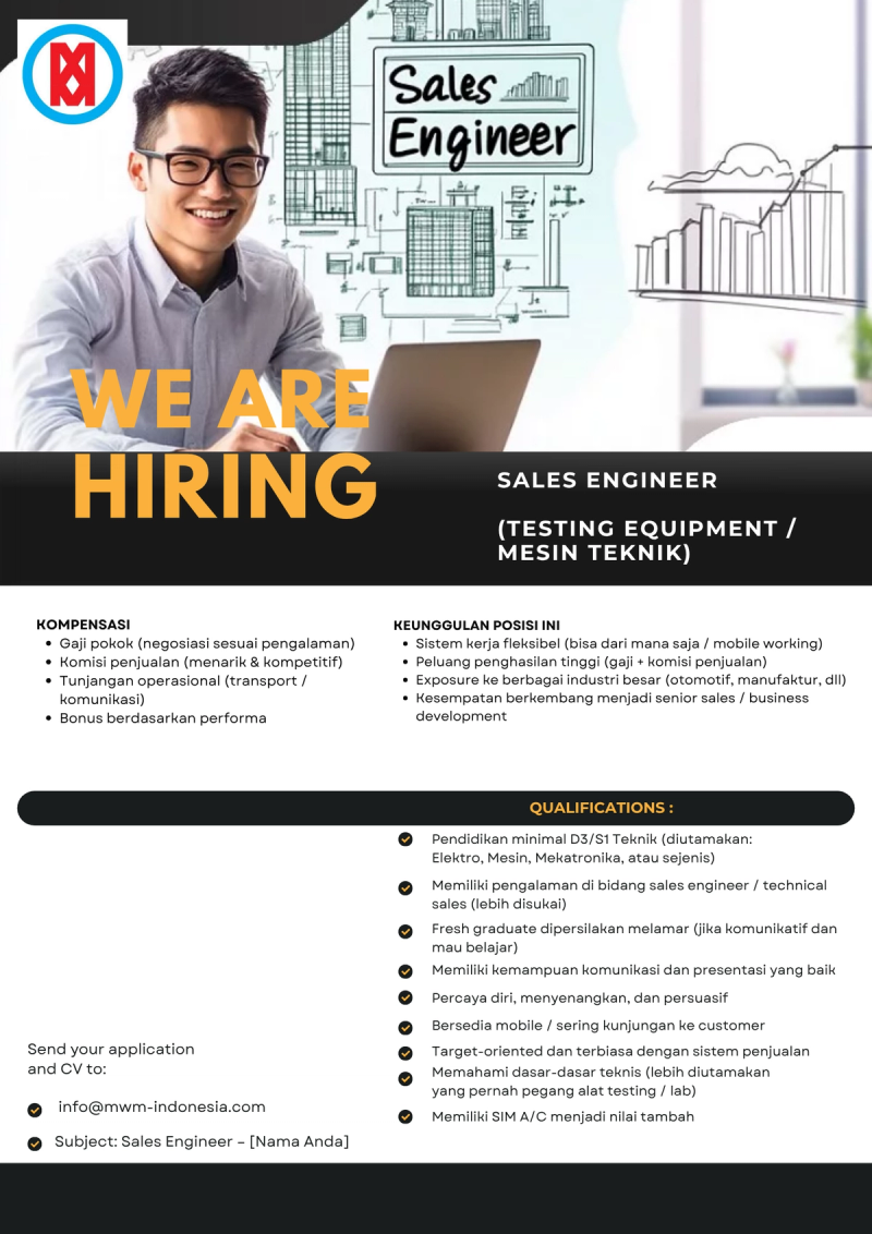 Cover image for LOWONGAN PEKERJAAN